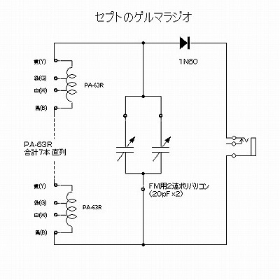セプトのゲルマラジオ回路図