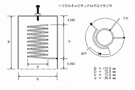 ヘリカルキャビティFMゲルマラジオの構造