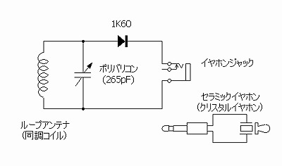 角型ハンガー・ゲルマラジオの回路図