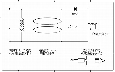 漬物器deゲルマラジオの回路図