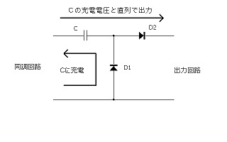 倍電圧検波回路