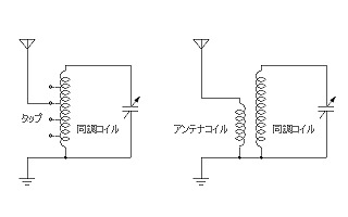 同調コイルとアンテナコイル