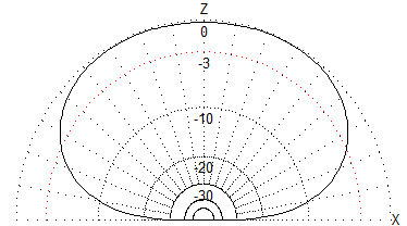 n㍂0.25ɂɂ_C|[Aei̐w