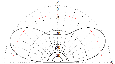 n㍂0.5ɂɂ_C|[Aei̐w