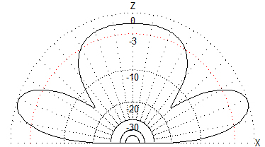 n㍂0.75ɂɂ_C|[Aei̐w