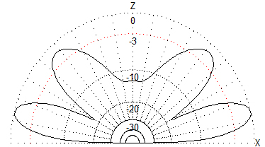 n㍂Pɂɂ_C|[Aei̐w