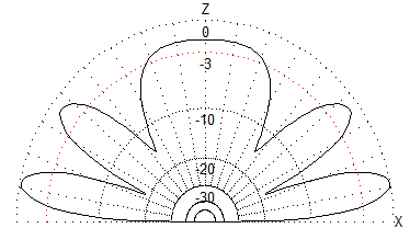 n㍂1.25ɂɂ_C|[Aei̐w