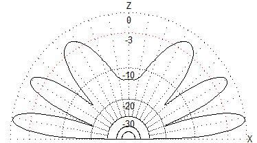 n㍂1.5ɂɂ_C|[Aei̐w