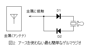 アースを使わない最も簡単なゲルマラジオの回路図